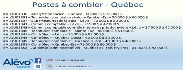 Postes disponibles à Québec en date du 31 mai 2019