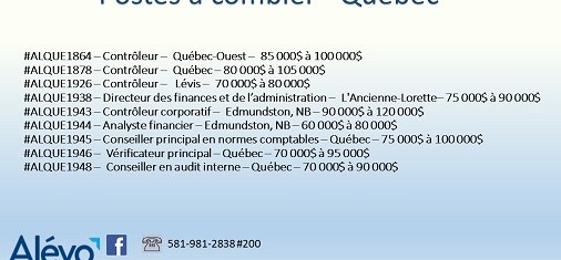 Postes disponibles à Québec en date du 02 août 2019