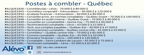Postes disponibles à Québec en date du 30 août 2019