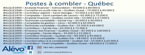 Postes disponibles à Québec en date du 27 septembre 2019