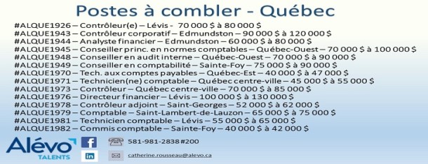 Postes disponibles à Québec en date du 6 septembre 2019